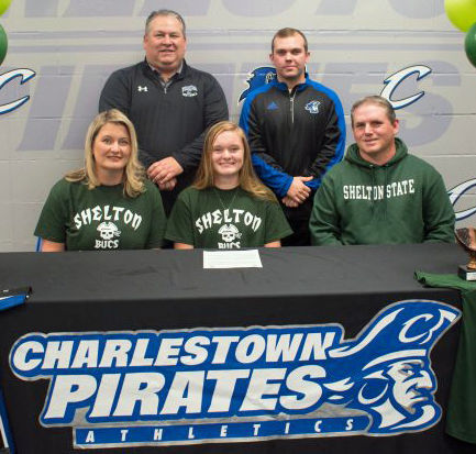 Skylar Roark signs with Shelton State